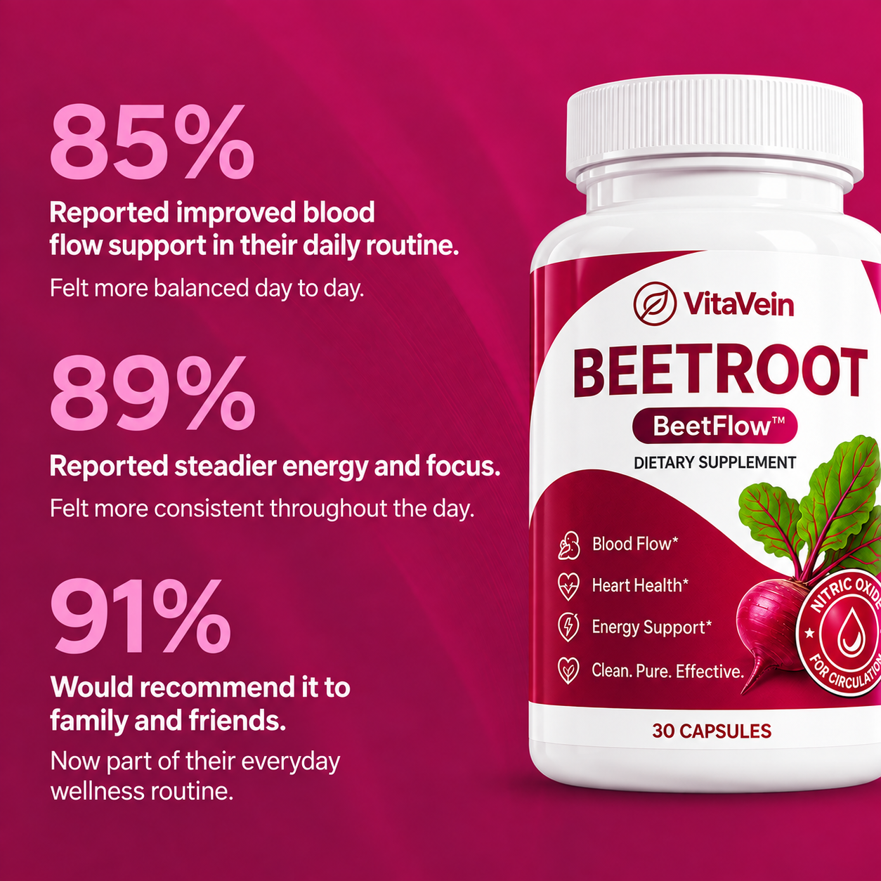 VitaVein Beetroot Capsules