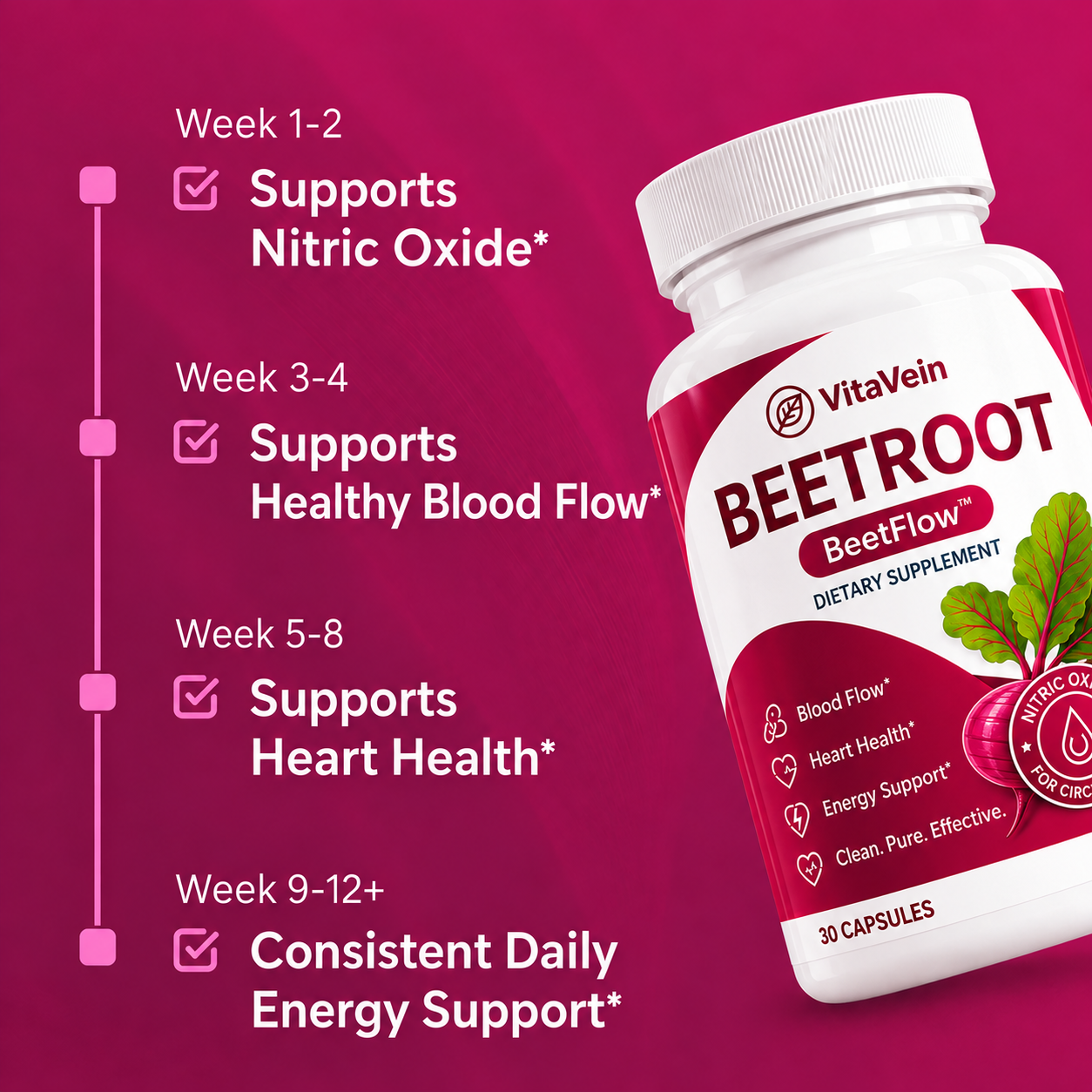 VitaVein Beetroot Capsules